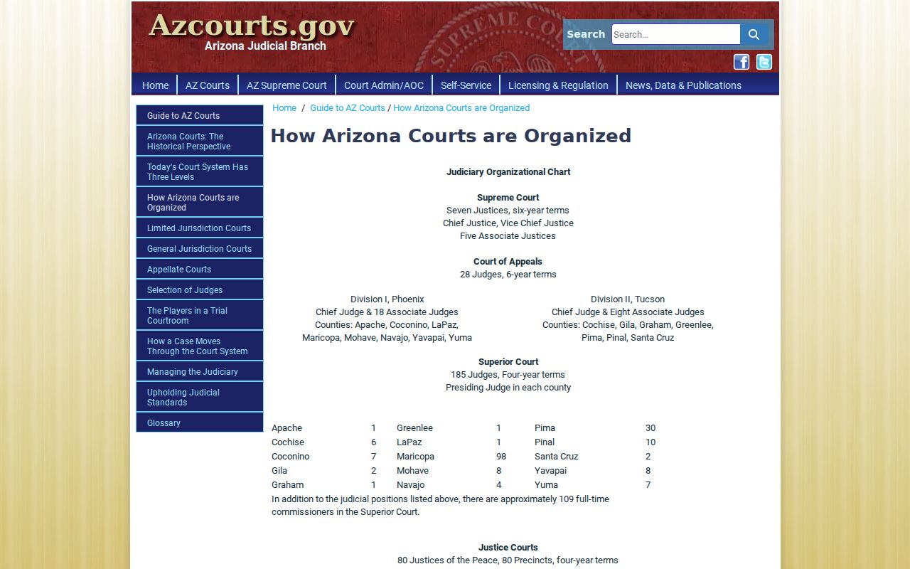 Apache County court docket and Arizona court hierarchy