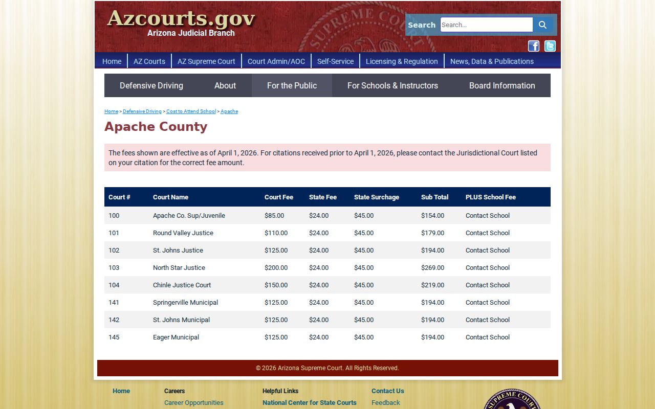 Apache County traffic court records defensive driving fees